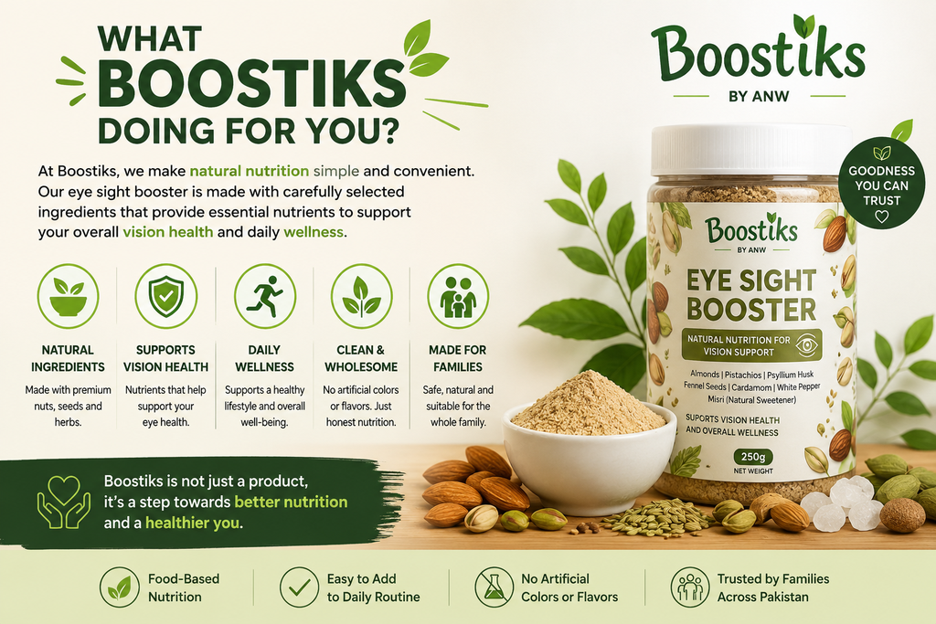 A powerful blend of premium ingredients for vision support